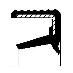 Wellendichtring, Schaltgetriebe