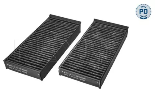 Filter, Innenraumluft