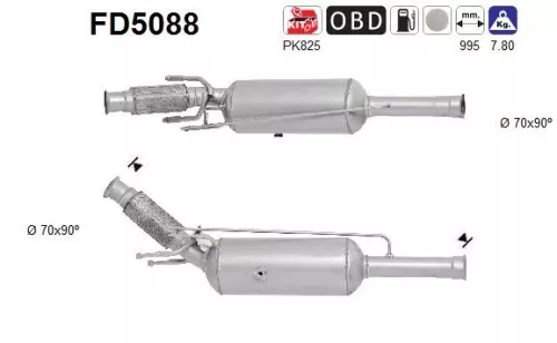 Ruß-/Partikelfilter, Abgasanlage