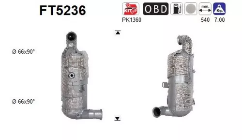 Ruß-/Partikelfilter, Abgasanlage