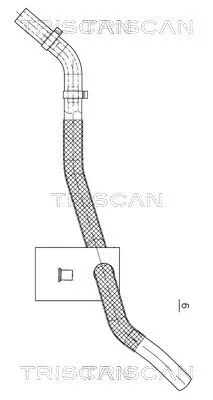 Hydraulikschlauch, Lenkung