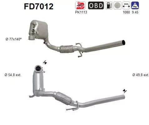 Ruß-/Partikelfilter, Abgasanlage
