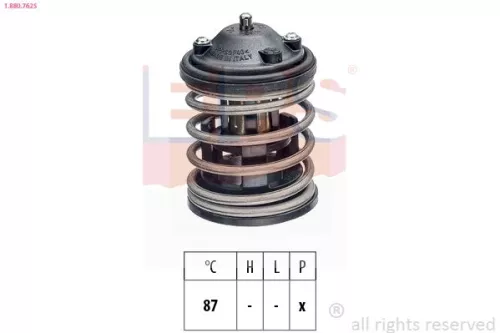 Thermostat, Kühlmittel