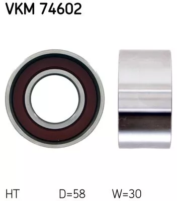 Spannrolle, Zahnriemen